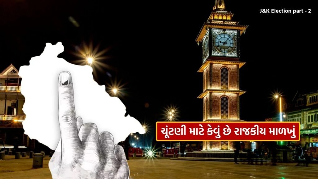 Jammu and Kashmir assembly elections 2024 BJP and India alliance structure